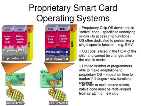 what is smart card operating system|what is smart card authentication.